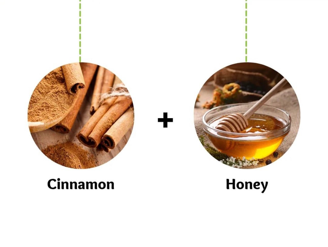 Weight Loss Ceylon Cinnamon Honey Online Honeybasket