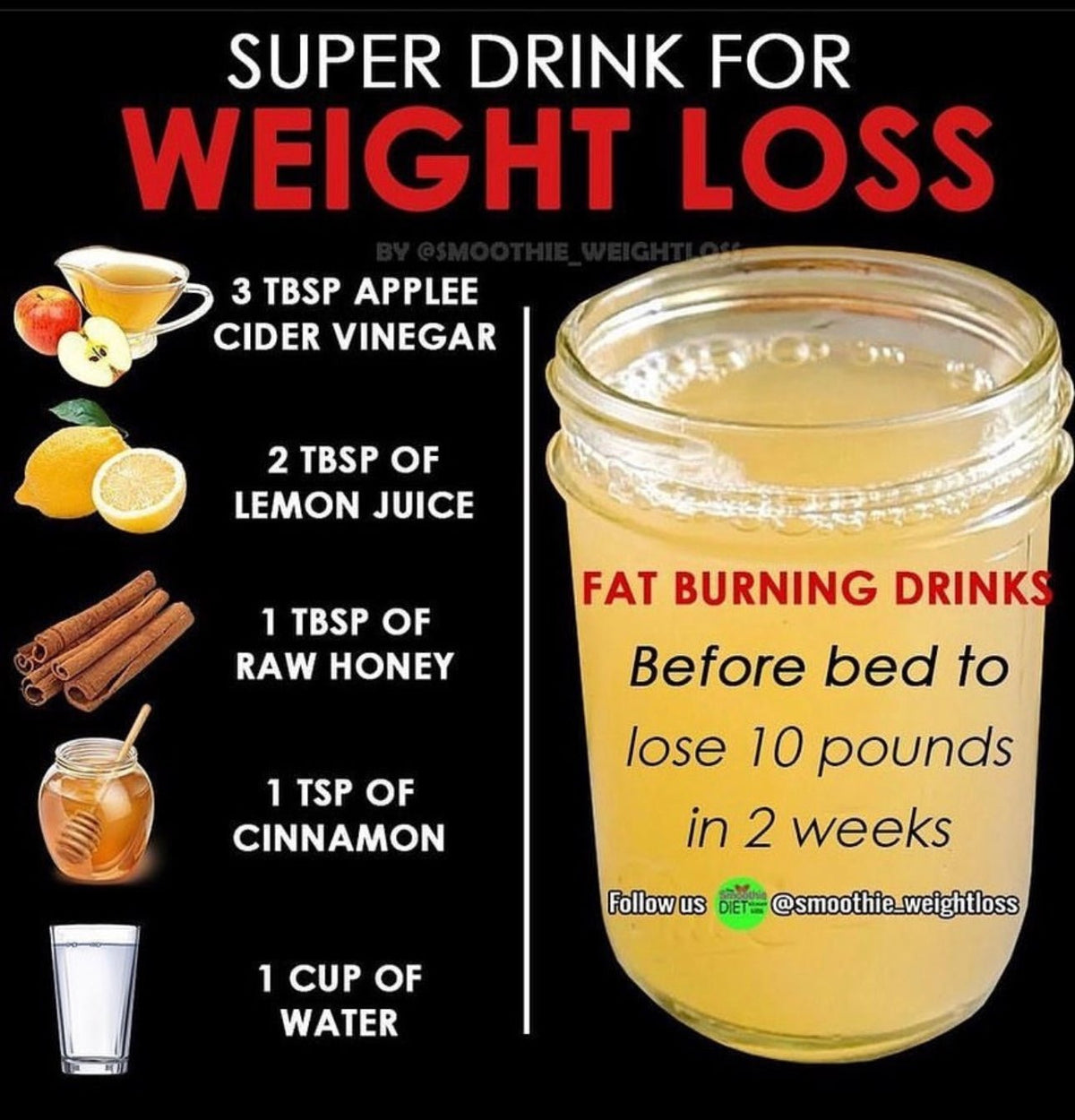 Weight Loss Ceylon Cinnamon Honey Online Honeybasket